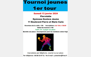1er TOUR TOURNOIS JEUNES