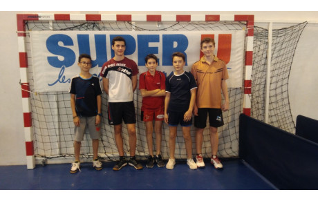 Résultat du Top Open Tour 2