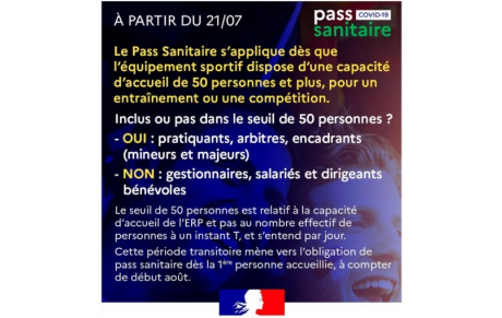 PROTOCOLE DE REPRISE TENNIS DE TABLE